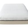 Camif Matelas Mousse 22 Cm Margot Camif Best