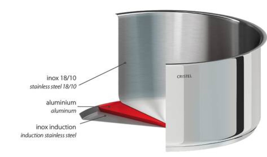 Camif Marmite Inox Mutine Fixe Avec Couvercle Cristel Hot